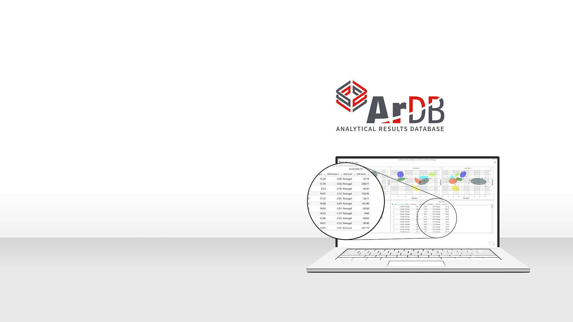 ArDB多变量分析截图